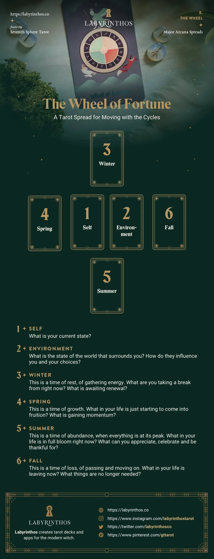 Pasted image 20260109183016.png